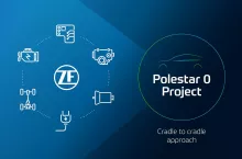 ZF is the first major supplier in the automotive industry to participate in the ”Polestar 0 Project” aiming at the development of a completely climate-neutral vehicle by 2030. ZF is also using the initiative to align its value chain with sustainability targets. The Group‘s goal is to become truly climate neutral by 2040.