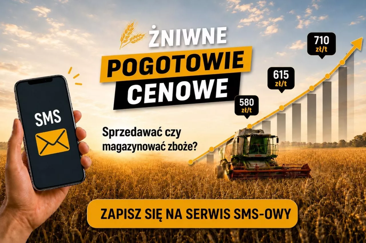 żniwne pogotowie cenowe